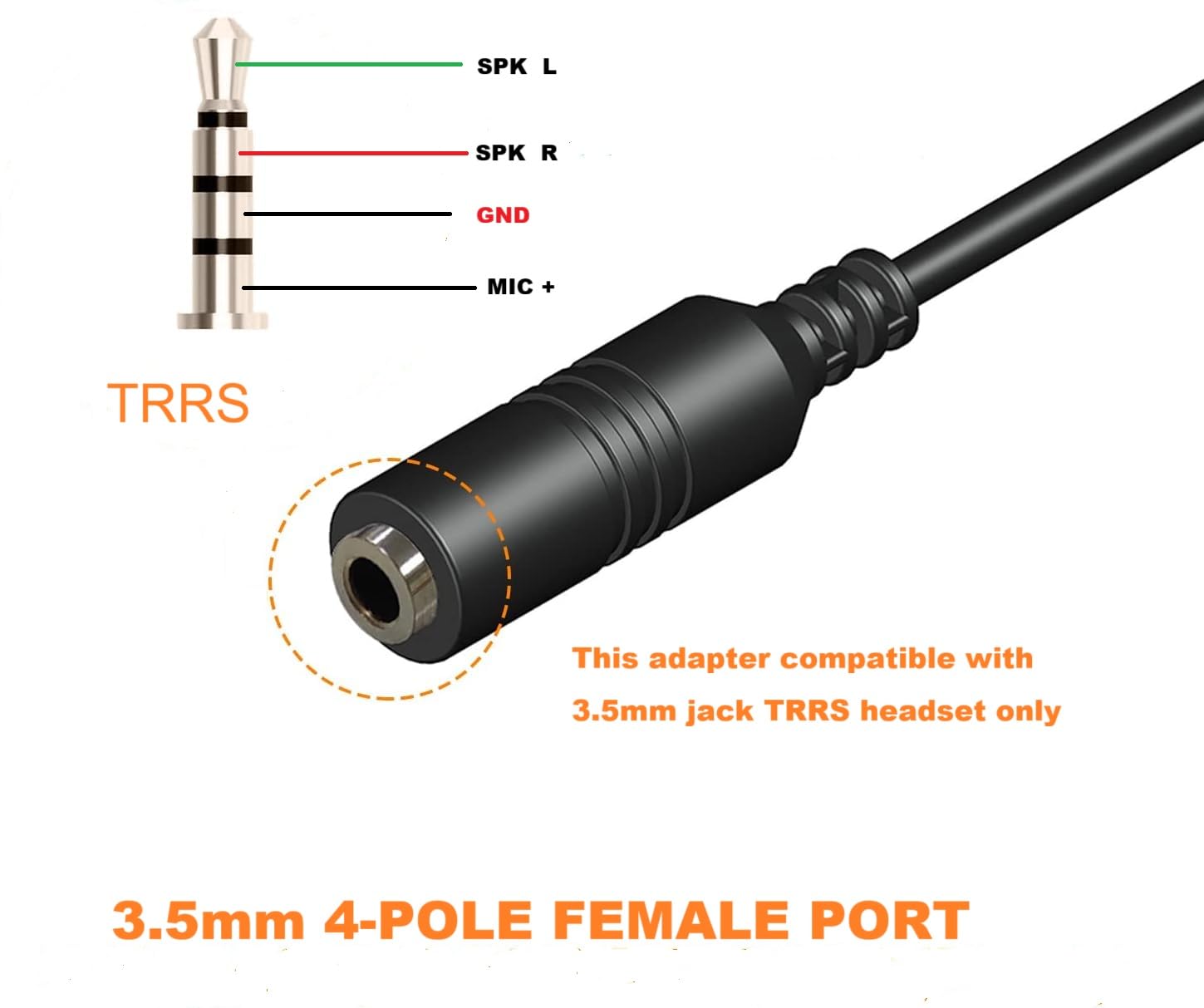 Convertitore adattatore per cuffie standard femmina RJ9 a spina da 3,5 mm per telefono e amplificatore Plantronicss: M10 M12 M22 e MX10 Vista adattatori modulari (confezione da 1)