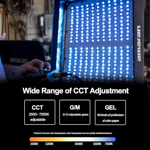 Aputure Amaran F22C RGBWW撮影ライト の商品画像 5