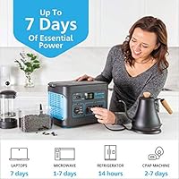 Amazon.com : Generark Solar Generator For Homes: Portable Power Station ...