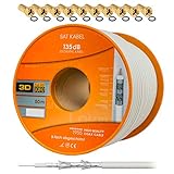 für FULL HDTV 3D Ultra HD ( UHD) 4K geeignet