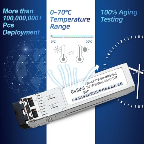 Image of 4Pcs 25G SFP28 Multi-Mode SFP+ Fiber Module Network Transceiver, SR MM850nm 100m, Duplex LC for Data Center Switch, Router, Firewall, Server etc.,