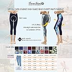 Private Island Sports Women UPF 50+ Capri Leggings Swimsuit Pants Beach Bathing Swim Rash Guard CubanoBoom Bottom (RLCP) - Image 4