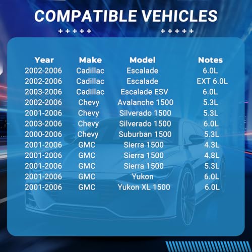 Image of Brake Pads Front and Rear Compatible with Cadillac Escalade EXT ESV, Chevy Avalanche 1500 Silverado Suburban, GMC Sierra 1500 Yukon XL Brake Pads Semi-Metallic D785 D834