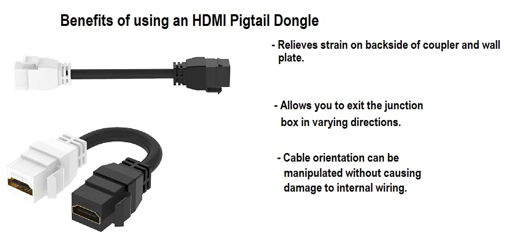 RiteAV - Cable de extensión HDMI hembra-hembra hembra acoplador Keystone Dongle Jack negro/blanco (paquete de 5)