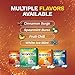 Nicorette 2mg Nicotine Gum to Quit Smoking - Cinnamon Surge Flavored Stop Smoking Aid, 160 Count (Pack of 2)