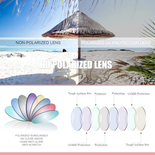 Retro Small Round Polarized Sunglasses for Women Vintage Style Circle Sun Glasses UV Protection4