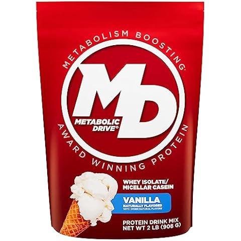 Biotest Metabolic Drive Protein Powder Cover