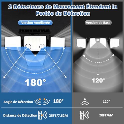 Projecteurs extérieurs avec télécommande pour sécuriser l'allée de maison - 2