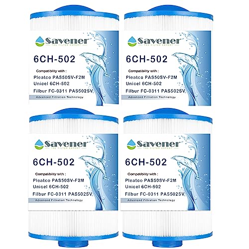 Hot Tub Filter 2-Pack - Replaces Artesian PAS50SV-F2M, Unicel 6CH-502, Filbur FC-0311, 50 Sq.ft, NSF Certified