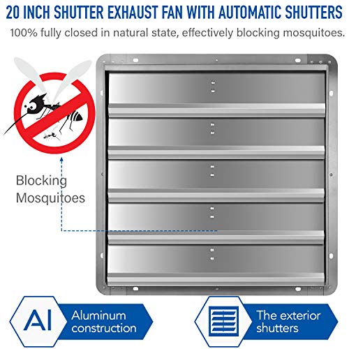 20 Inch Shutter Exhaust Fan Aluminum High Speed 1190Rpm, 3368 Cfm, Silver, With Adjustable Programmable Thermostat #TOP3