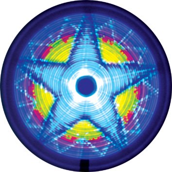 Fantasma Owl Bicycle On-Wheel Programmable Led Imaging System Bk-7082 (700C~Up) #TOP4