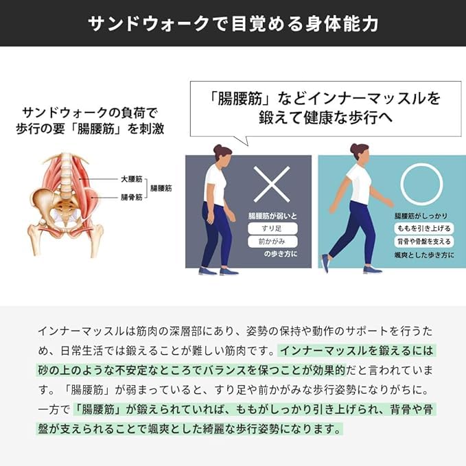 Amazon | サンドステッパー ステッパー 静音 踏み台昇降 ステップ台