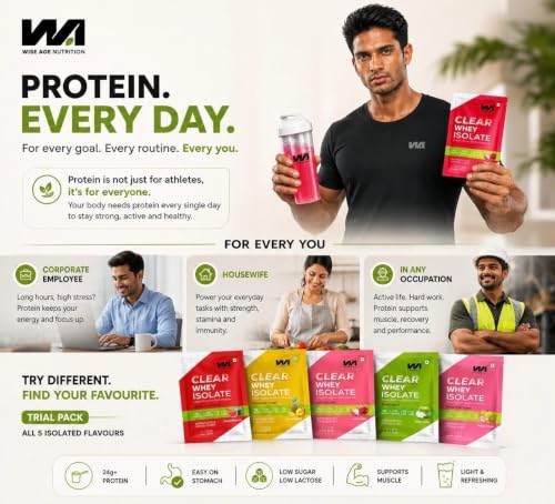 Image of Clear Whey Isolate 90% | 24g Protein Per Serving | 5 Servings | 28 G | 0.5% Lactose, 1% Fat, 0 Sugar | Fast Absorbing, Zero Bloating, Easy to Digest | Fast Muscle Recovery (ASSORTED)