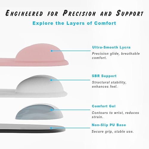 Miniatura 4 de Alfombrilla de mouse de oficina con soporte de muñeca de gel, alfombrilla ergonómica para mouse de escritorio para juegos, reposamuñecas,