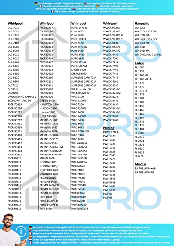 2 x DL-pro Stoßdämpfer 120N Dämpfer für Whirlpool Bauknecht 480111102361 für Waschmaschine