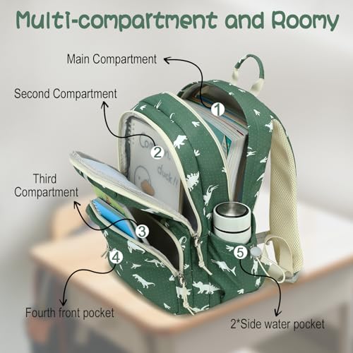 Image of LOIDOU Backpack for Girls School Backpacks Bookbags for Elementary Middle School Women Laptop Backpacks