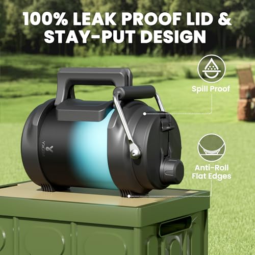 Image of 64 oz Insulated Water Bottle for Gym: Meoky Triple Wall Vacuum Stainless Steel Half Gallon Water Jug - Top and Side Handles, 2-in-1 Straw and Spout Lid, Cold for 36 Hrs, Leak Proof for Camping (Cyan)
