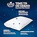 The Grand Pillow Covers Queen Size - Poly-Cotton Pillow Protector with Zipper - Moisture Wicking, Advanced Allergy Protection Pillow Protector - Protects Pillow from Dust, Dirt, and Debris (2 Pack)