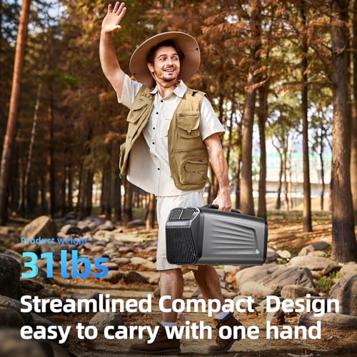 Outohome 5200 BTU Tent AC