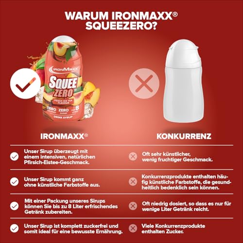 IronMaxx SqueeZero - Peach Ice Tea 65ml | Sirup, Erfrischendes Geschmackserlebnis für 8 Liter, Zuckerfrei und Kalorienfrei in 100ml verzehrfertigem Getränk 3