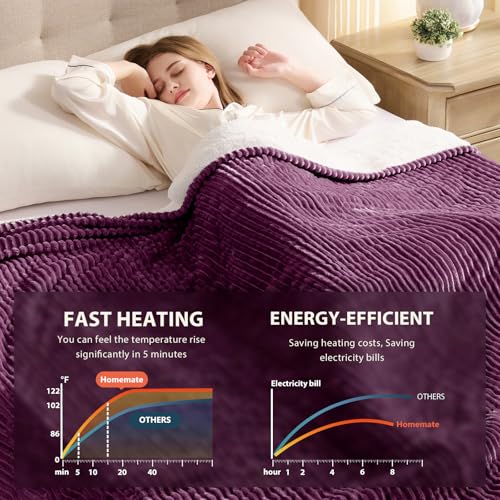 Image of Homemate Heated Blanket Electric Throw - 50 inchx60 inch Heating Blanket Throw 1 /2 /4 /6 /8 Hours Auto-Off 10 Heat Levels Over-Heat Protection Soft Flannel Sherpa ETL Certification