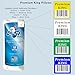 MyPillow Bedding Bed Pillows for Sleeping King Size, Gusseted for Back, Stomach or Side Sleepers - My Pillow Premium Pillow [King, Medium]
