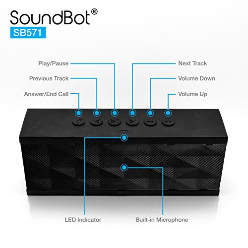 SoundBot SB571 Bluetooth Wireless Speaker 12W Output HD Bass 40mm Dual Driver Portable Speakerphone for 12Hr Enhanced Music Streaming & HandsFree Calling, Built-in Mic, 3.5mm Line-in