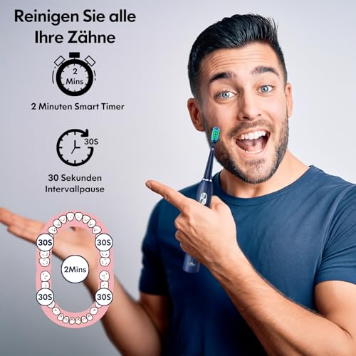 Elektrische Zahnbürste, Schallzahnbürste für Erwachsene und Kinder Electric Toothbrush mit 5 Putzmodi Integrierter Timer und 9 Zahnbürstenköpfen Ultraschall Zahnbürsten (Blau) – Bild 6