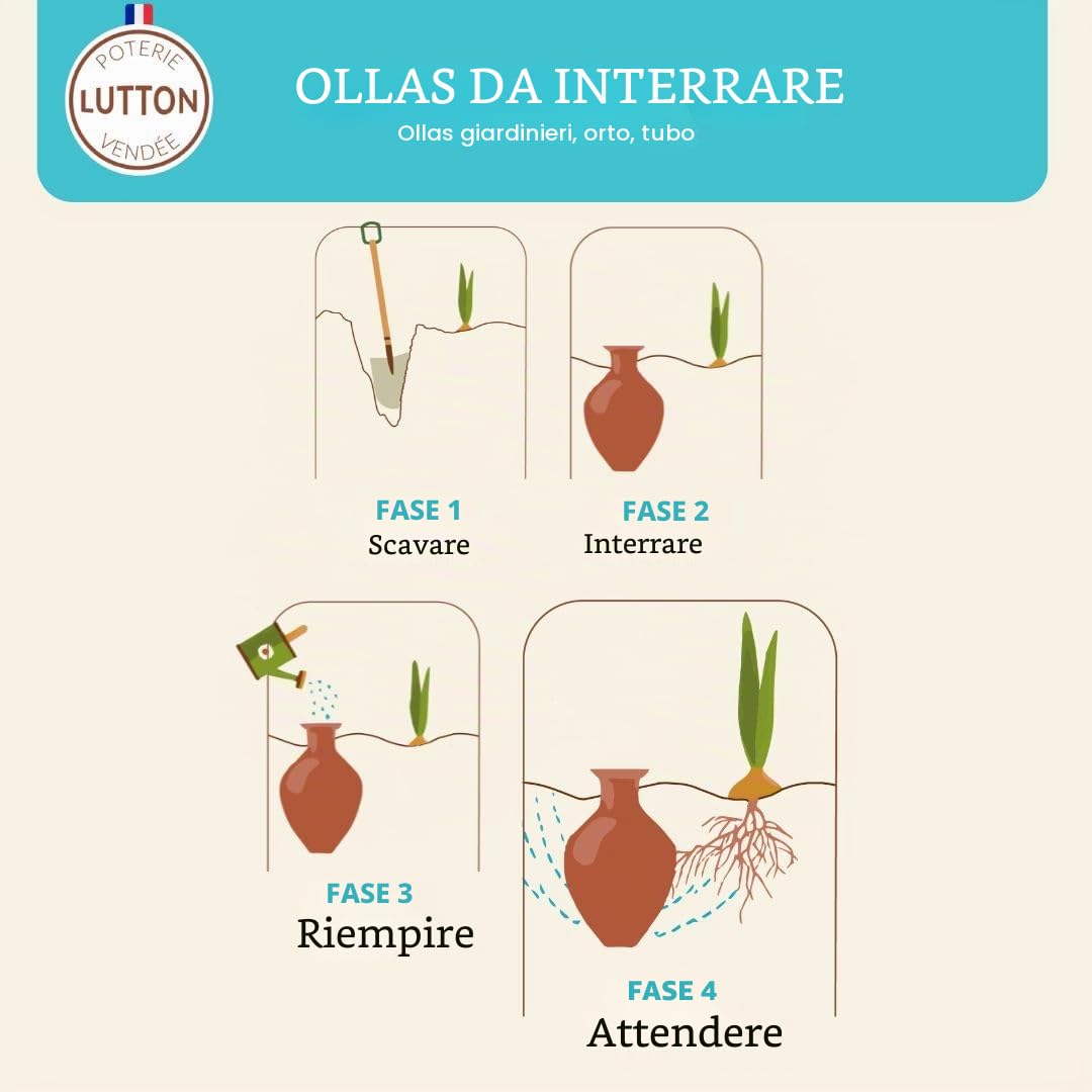 Ollas Lutton Olla in Terracotta da Seppellire 12L | Irrigazione Autonoma per Piante da Esterno Ecologica ed Economica | Sistema di Irrigazione Naturale | Autonomia 10 Giorni | OYA Terracotta