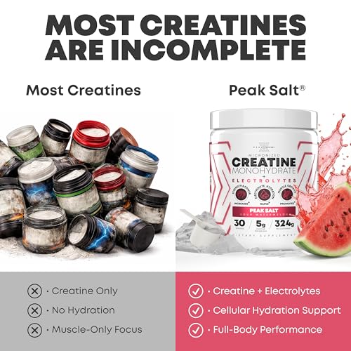 Image of Peak Revival-X Creatine Monohydrate Powder + Electrolyte Hydration Salt Powder, Sour Watermelon - Gluten-Free, Vegan, Non-GMO Supplement, 5000mg (5g) Per Serving, 30 Servings, 324g Per Container