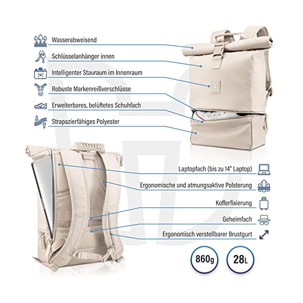 HEAVER® Rolltop Rucksack –Super praktischer Daypack- Ergonomischer u. sicherer Transport deiner Gegenstände und Laptop bei jedem Wetter- Damen/Herren – Bild 9
