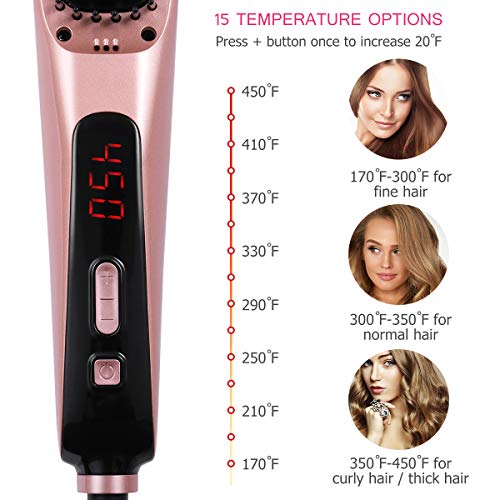 Hair Straightening Brush, ETEREAUTY Ceramic Ionic Hair Straightener Brush Hot Comb Hair Straightener with 30s Fast Ionic MCH Heating Hair Technology, Safer, Auto Temperature Lock & Off Function
