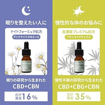 【未開封】BOTANIQUE CBD OIL Amazon.co.jp: BOTANIQUE CBDオイル&CBN&CBG,高濃度,11.1mL