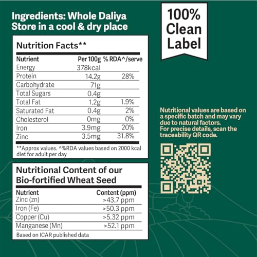 Image of Better Nutrition Biofortified Daliya | High Protein | Rich in Iron & Zinc | 100% Natural | Healthy Daliya | High Fiber For Digestive Ease | 1kg