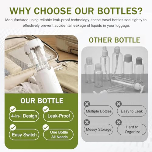 Image of MAYCREATE 4-in-1 Travel Bottles for Toiletries Dispenser Storage Organizer, Clear 30ml PET Pump Leak Proof Toiletry Bottles Refillable Containers for Shampoo Lotion Soap & Travel Essentials