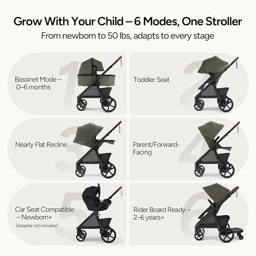 Image of Mompush Ultimate 3 Full-Size Stroller with Bassinet, Newborn to Toddler