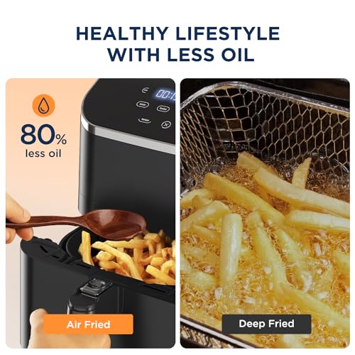 Midea Fritadeira preta sem óleo GrandGourmet Digital 5,5L 220V/60Hz, Modelo: FRA59P2