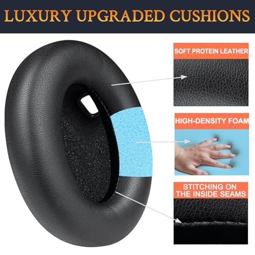 Image of SOULWIT Replacement Earpads for Sony WH-1000XM4 (WH1000XM4) Headphones, Ear Pads Cushions with Noise Isolation Foam, Added Thickness, Without Affecting Sensor - Black