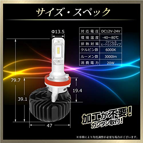 Amazon | 日産ノート eパワー NOTE e-POWER LEDヘッドライト E12
