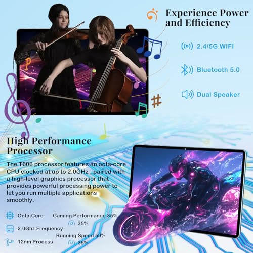 Image of 11 Inch Tablet, 2026 Android 15 Tablets with Octa Core, 24GB+256GB, 13+5MP Camera, Electronics Tablets with Widevine L1, 8000mAh Battery, 5G WiFi, GPS, HD IPS Display, 1TB Expand, BT 5.0 -Metal Blue
