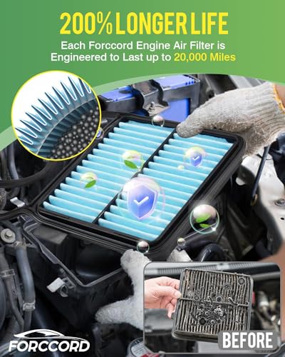 Image of 2-Pack Engine Air Filters for Toyota Prius 2004-2009 (1.5L) | Replace#CA10159, Engine Filter Replacement Car Accessories