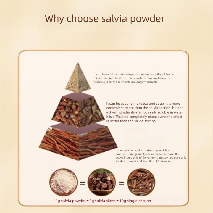 Dan Shen Powder Salvia Miltiorrhiza Powder Red Sage Root 丹参粉 120mesh (8.81oz) - Image 6