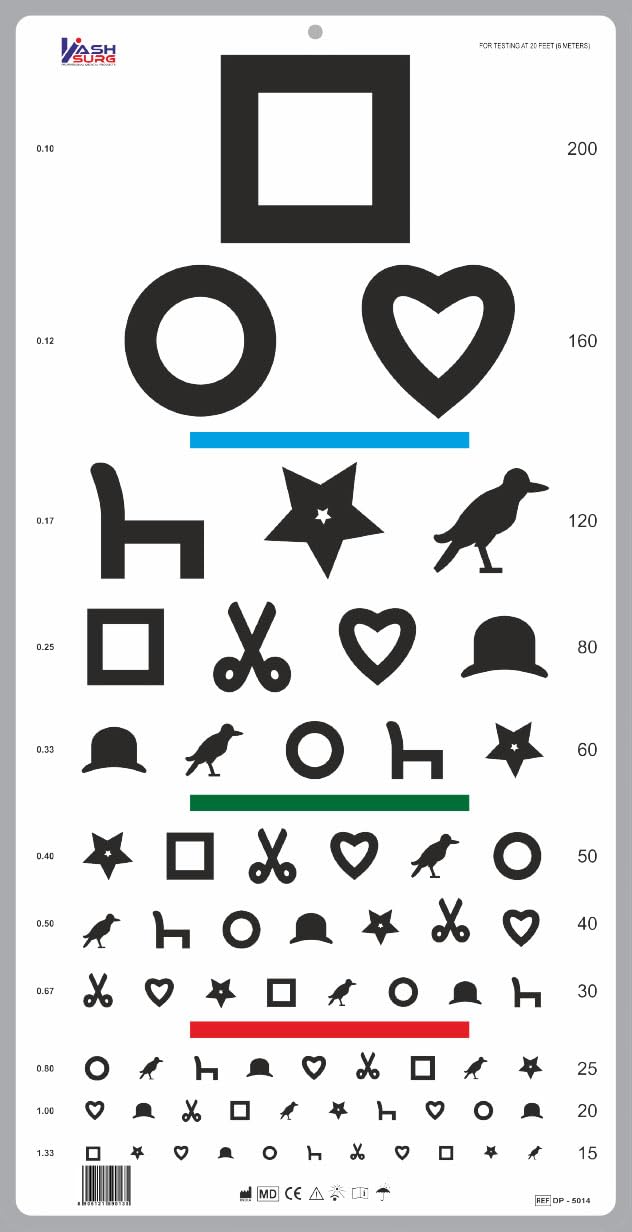 Sloan Tableau de test oculaire pour enfants et adultes Distance de test 40 cm 30,5 x 45,7 cm