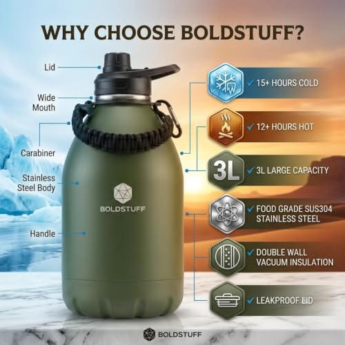 Image of Insulated Water Bottle 3000ml, Hot Water Bottle, Thermosteel Water Bottles for Travel, Home, Office, School, Gym, Adults, ISI Certified Water Bottle 12+ Hr Hot and 18+ Hr Cold, Green