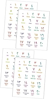 Warmhm 4 pcs Alphabet of Numbers Kid Alphabet kidcraft playset Numerals Poster Arabic Islamic Wall Art Arabic Islamic Poster Cotton Linen White Toddlers Learning Posters Cartoon