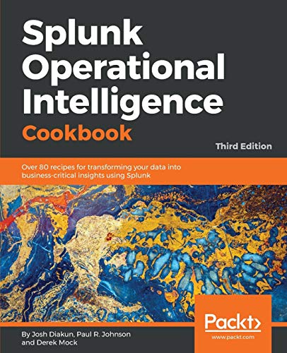 Anna Karenina Costumesr’s Guide - Splunk Operational Intelligence Cookbook: Over 80