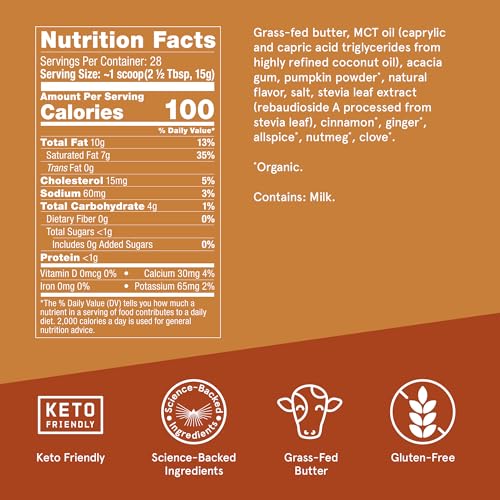 Bulletproof Pumpkin Spice Creamer, 14.8 Ounces, Keto Coffee Powder Creamer with MCT Oil and Grass-Fed Butter - Image 3