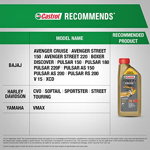 Image of Castrol POWER1 CRUISE 20W-50 4T Synthetic Engine Oil for Bikes 1L (Pack of 2)
