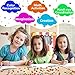 JUNEBRUSHS 150 Pieces Mini Erasers for Kids Bulk, Novelty Animal Erasers,Pencil Erasers Assortment,Cute Small Erasers for Students Homework School Classroom Rewards Prizes ,Party Favors Multicolor