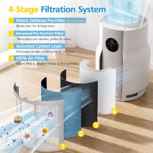 Image of Filter Replacement for Shark Air Purifier (HP162-2 Pack) | Filter Replacement for Shark Air Purifier